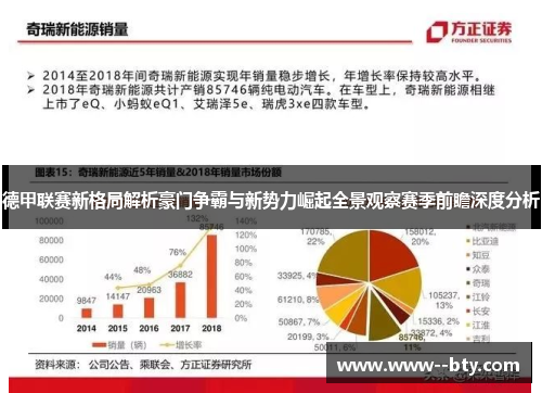 德甲联赛新格局解析豪门争霸与新势力崛起全景观察赛季前瞻深度分析