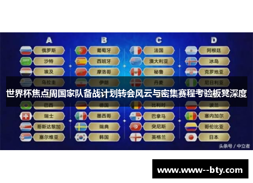 世界杯焦点周国家队备战计划转会风云与密集赛程考验板凳深度