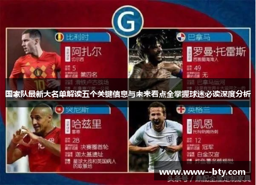 国家队最新大名单解读五个关键信息与未来看点全掌握球迷必读深度分析 国家队最新大名单解读五个关键信息与未来看点全掌握球迷必读深度分析