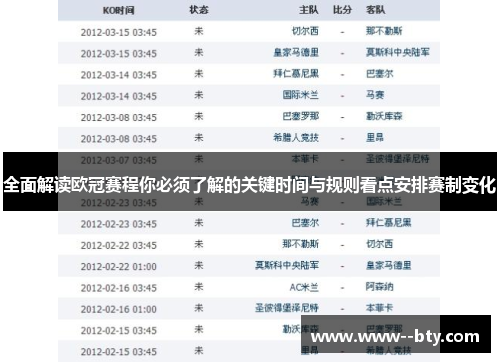 全面解读欧冠赛程你必须了解的关键时间与规则看点安排赛制变化