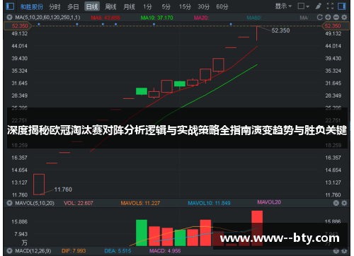 深度揭秘欧冠淘汰赛对阵分析逻辑与实战策略全指南演变趋势与胜负关键