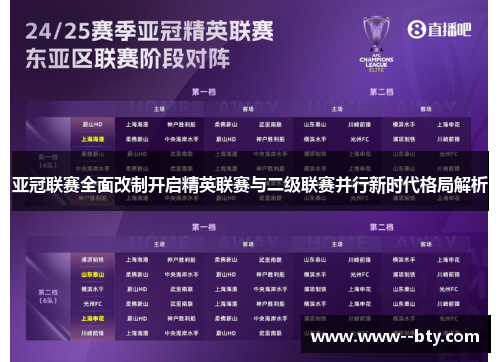 亚冠联赛全面改制开启精英联赛与二级联赛并行新时代格局解析