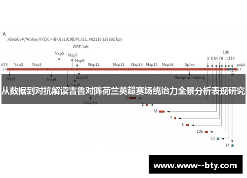 从数据到对抗解读吉鲁对阵荷兰英超赛场统治力全景分析表现研究